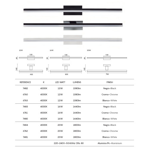 Бра MANTRA IP44 Morne 7480
