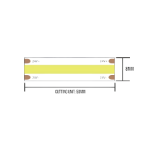 LED лента OLEDIM PS-COB-480-IP20-9.6W-6500К-24V