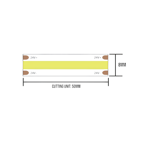 LED лента OLEDIM PS-COB-480-IP20-9.6W-6500К-24V