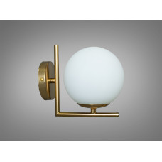 Бра в стиле лофт