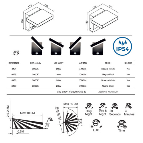 Бра IP54 MANTRA Cooper 8475