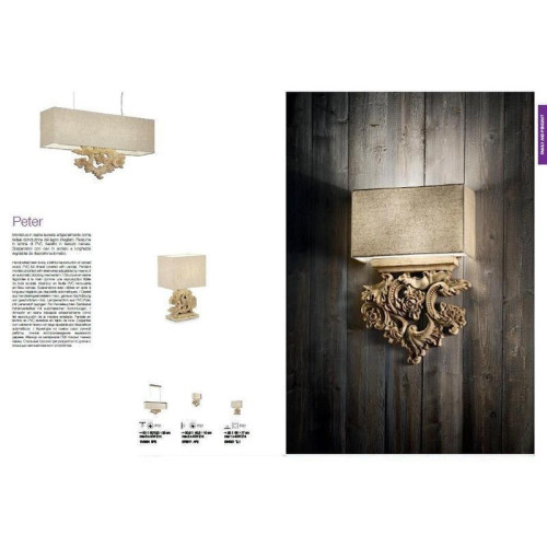 Бра Ideal Lux PETER AP2 (075211)